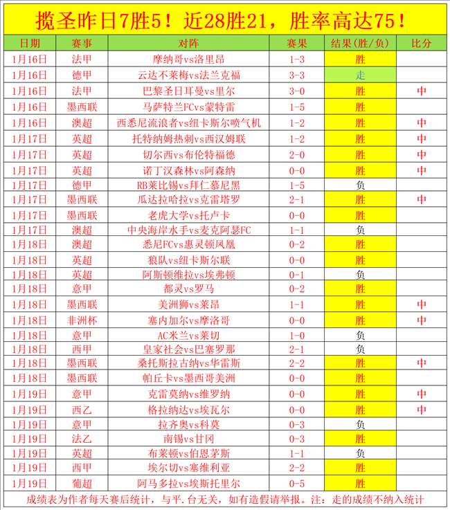 蓉城对决三,镇首轮首发,出炉,亚博体育,亚博体育官网,亚博体育app,亚博体育下载