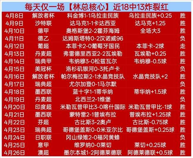 大乐透期号,专家质合分,柔佛主场推,亚博体育,亚博体育官网,亚博体育app,亚博体育下载