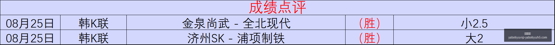 热门游戏新,版本上线,红牛战队实,亚博体育,亚博体育官网,亚博体育app,亚博体育下载