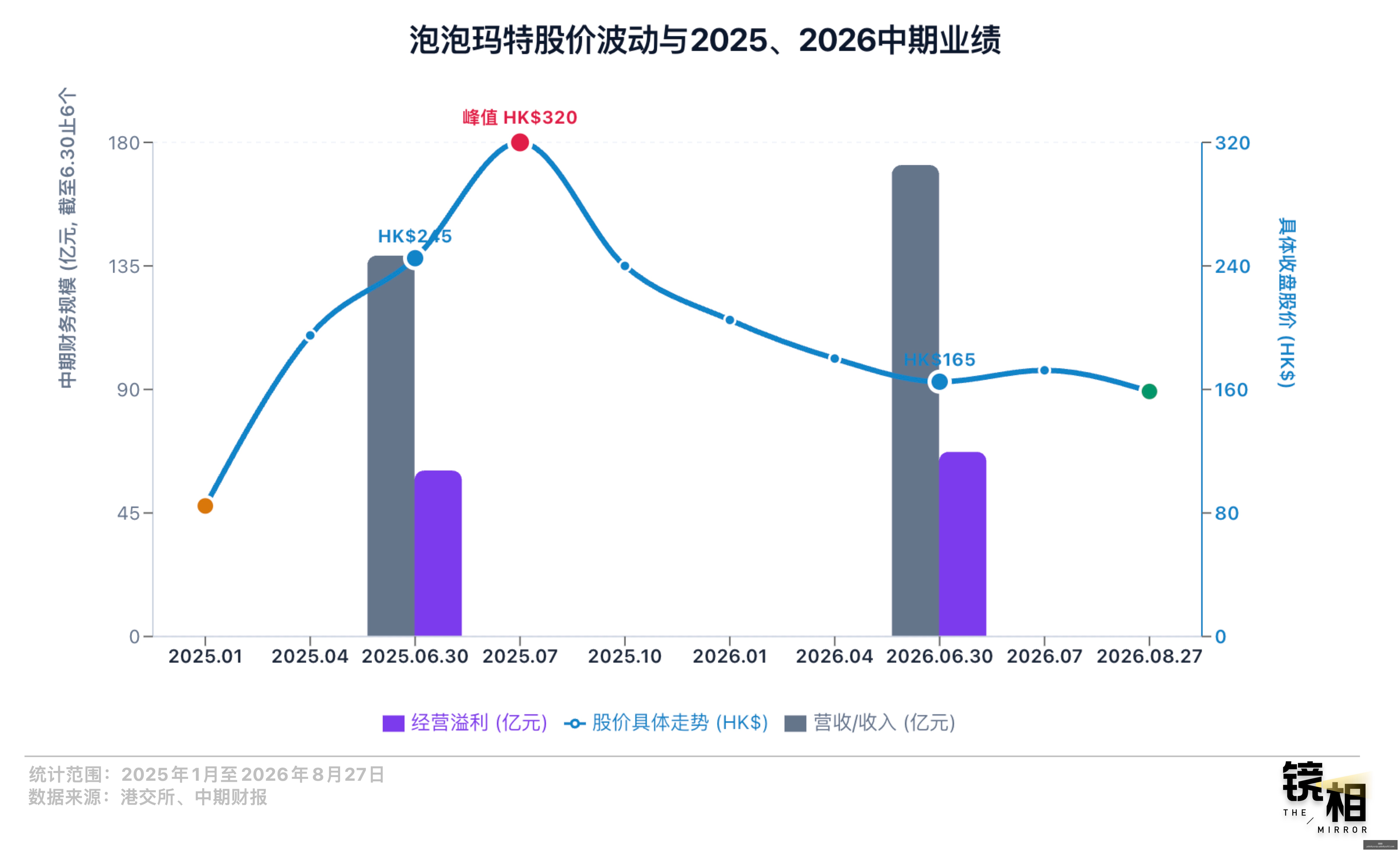 最新陈国豪,爆发,大学生联队,亚博体育,亚博体育官网,亚博体育app,亚博体育下载
