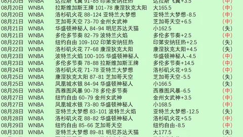 周杰伦战队，亚博体育app，新合作，电竞圈瞩目